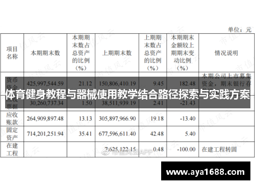 体育健身教程与器械使用教学结合路径探索与实践方案